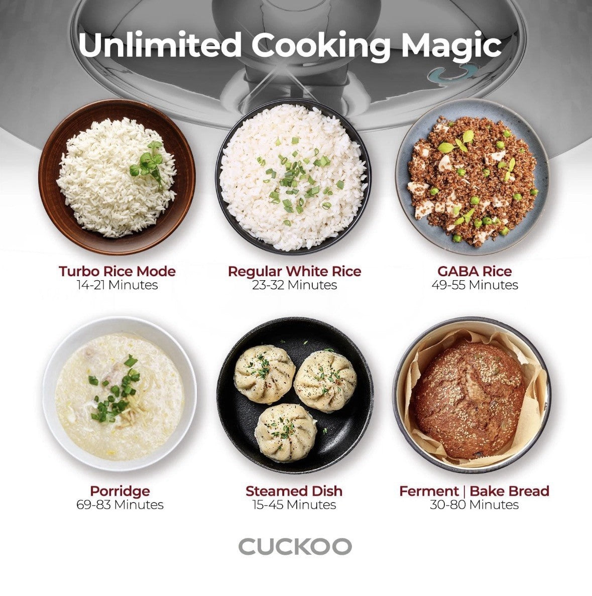 New Cuckoo Induction Heating Pressure 6-Cup Rice Cooker and Warmer CRP-BHSS0609F